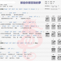 林俊杰《那些你很冒险的梦》吉他谱分享