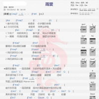 杨丞琳《雨爱》吉他谱分享