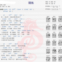 陈卓《背光》吉他谱分享