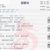 BOWZ 豹子胆《禁爱令》吉他谱分享