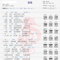 林俊杰《生生》吉他谱分享