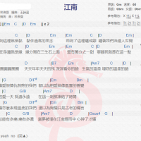 林俊杰《江南》吉他谱分享