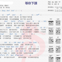 周杰伦《等你下课》吉他谱分享