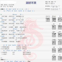周杰伦《说好不哭》吉他谱分享