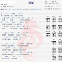 周杰伦《搁浅》吉他谱分享
