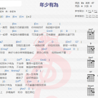 李荣浩《年少有为》吉他谱分享