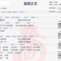 李荣浩《喜剧之王》吉他谱分享