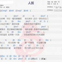 张惠妹《人质》吉他谱分享