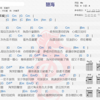 张惠妹《听海》吉他谱分享
