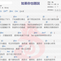 张惠妹《如果你也听说》吉他谱分享