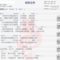 邓紫棋《光年之外》吉他谱分享