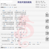 邓紫棋《来自天堂的魔鬼》吉他谱分享