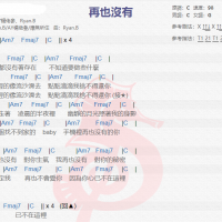 杨佬叁《再也没有》吉他谱分享