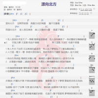 黄明志/ 王力宏《飘向北方》吉他谱分享
