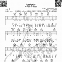 落日与晚风 IN-K/王忻辰/苏星婕 吉他谱 第7城市guitar编配