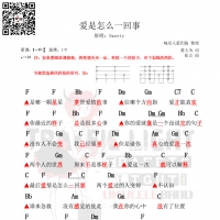 茶沸尤克里里曲谱《爱是怎么一回事》- Sweety