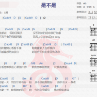 王翰《是不是》吉他谱分享