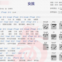 李荣浩《女孩》吉他谱分享