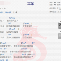 李荣浩《耳朵》吉他谱分享