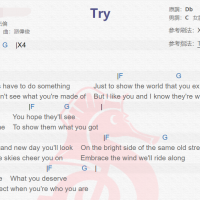 周杰伦《Try》吉他谱分享