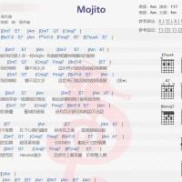 周杰伦《Mojito》吉他谱分享