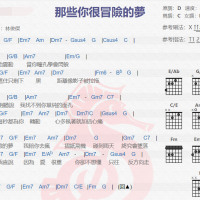 林俊杰《那些你很冒险的梦》吉他谱分享