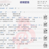 林俊杰《修炼爱情》吉他谱分享