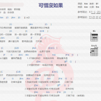林俊杰《可惜没如果》吉他谱分享