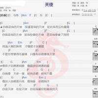 五月天《天使》吉他谱分享