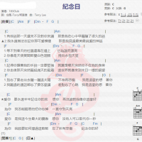 183club《纪念日》吉他谱分享