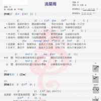 F4《流星雨》吉他谱分享