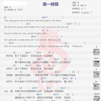 F4《第一时间》吉他谱分享