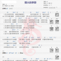 F4《烟火的季节》吉他谱分享
