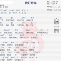 苏打绿《我好想你》吉他谱分享