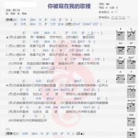 苏打绿《你被写在我的歌里》吉他谱分享