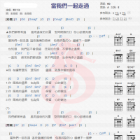 苏打绿《当我们一起走过》吉他谱分享