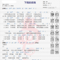 苏打绿《下雨的夜晚》吉他谱分享