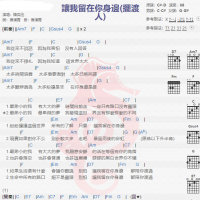 陈奕迅《让我留在你身边》吉他谱分享