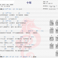 陈奕迅《十年》吉他谱分享
