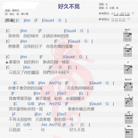 陈奕迅《好久不见》吉他谱分享