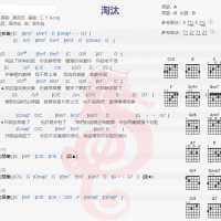陈奕迅《淘汰》吉他谱分享