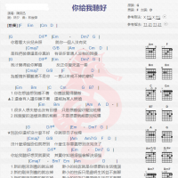 陈奕迅《你给我听好》吉他谱分享