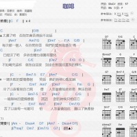 张学友《咖啡》吉他谱分享