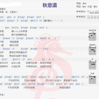 张学友《秋意浓》吉他谱分享
