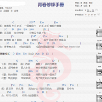 TFBOYS《青春修炼手册》吉他谱分享