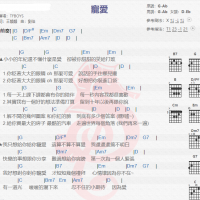 TFBOYS《宠爱》吉他谱分享