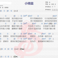 TFBOYS《小精灵》吉他谱分享