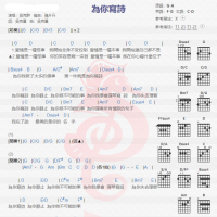 吴克群《为你写诗》吉他谱分享