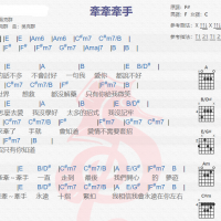 吴克群《牵牵牵手》吉他谱分享