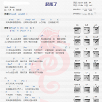 吴青峰《起风了》吉他谱分享